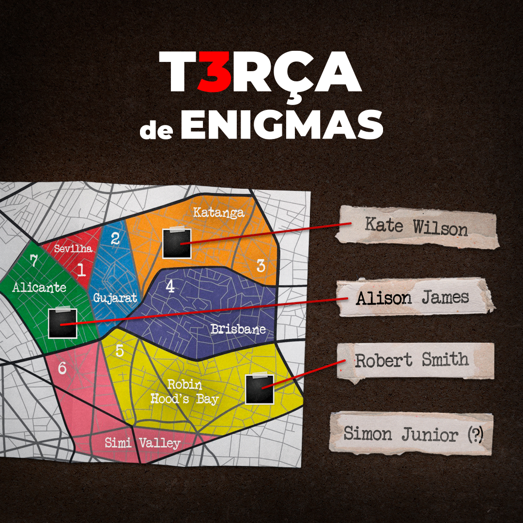 Lista dos 5 lugares para jogar Escape-Game em Curitiba